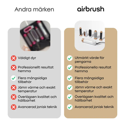 Airbrush 5-in-1