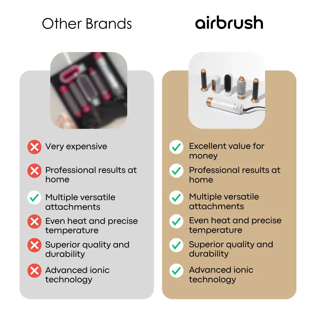 Airbrush 5-in-1